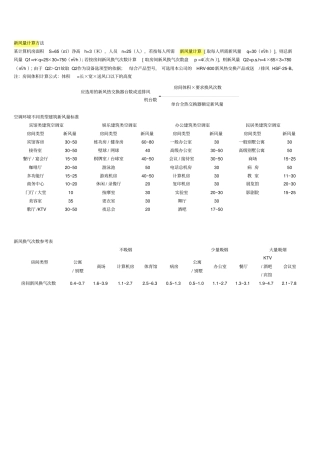 最新风量计算方法