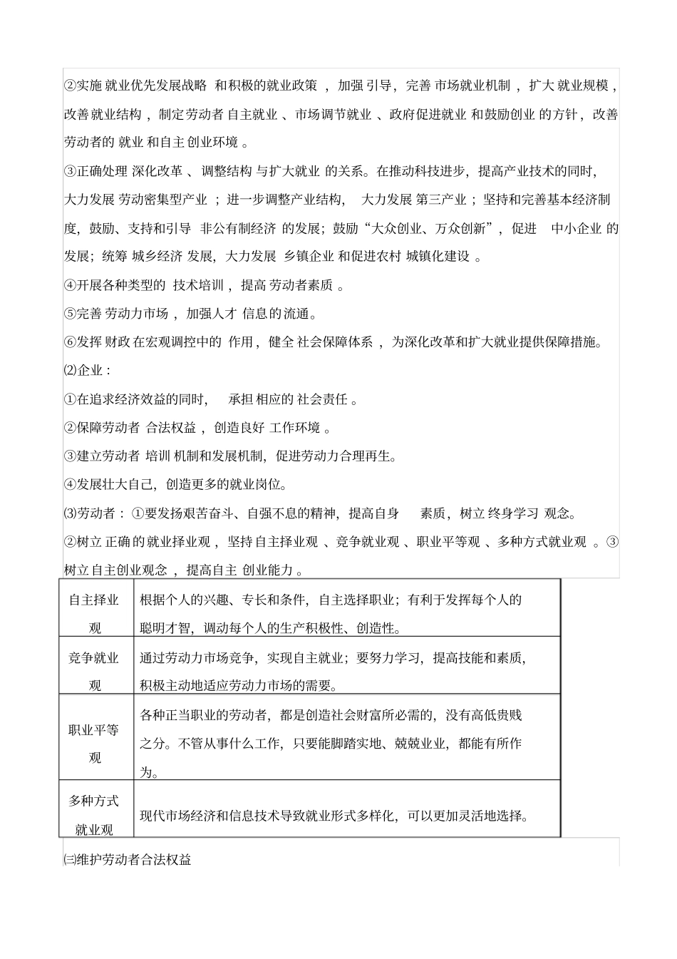 最新高考经济生活考点九_劳动者_知识点_第2页