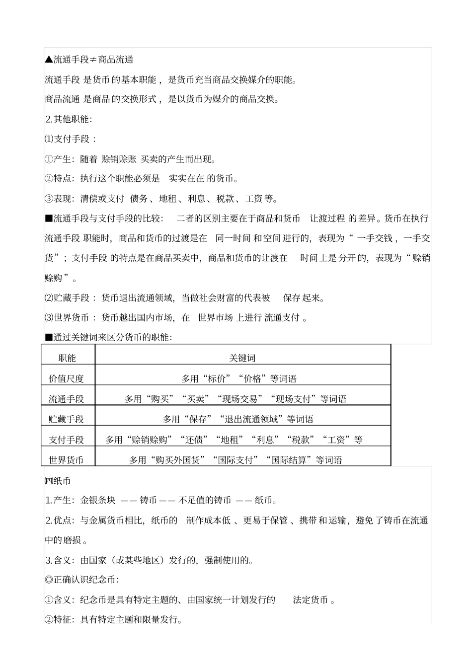 最新高考经济生活考点一_货币的本质_知识点_第3页