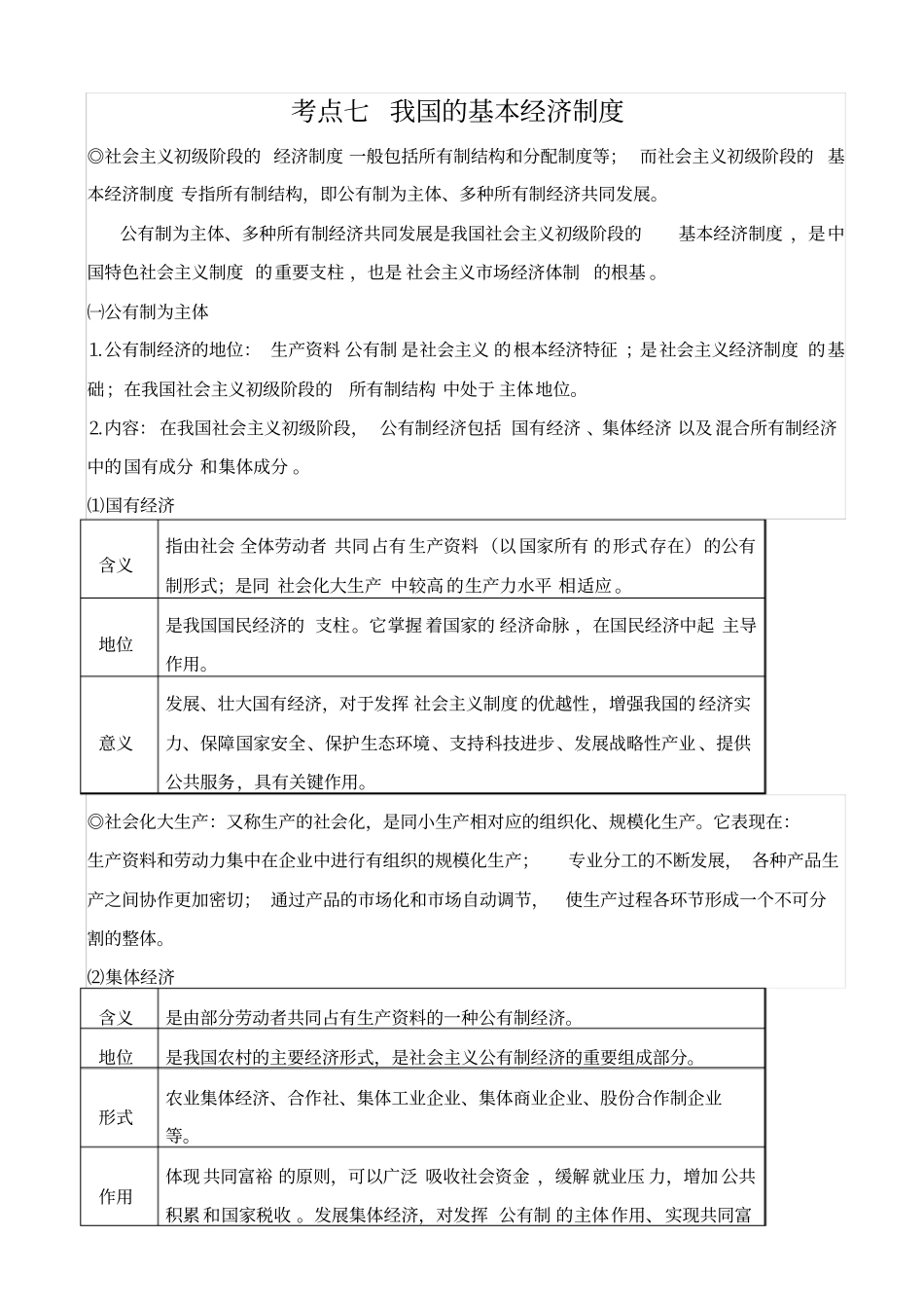最新高考经济生活考点七_我国的基本经济制度_知识点_第1页