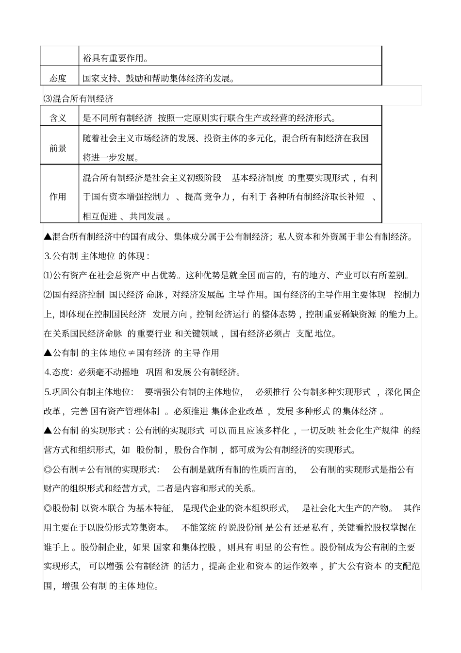 最新高考经济生活考点七_我国的基本经济制度_知识点_第2页