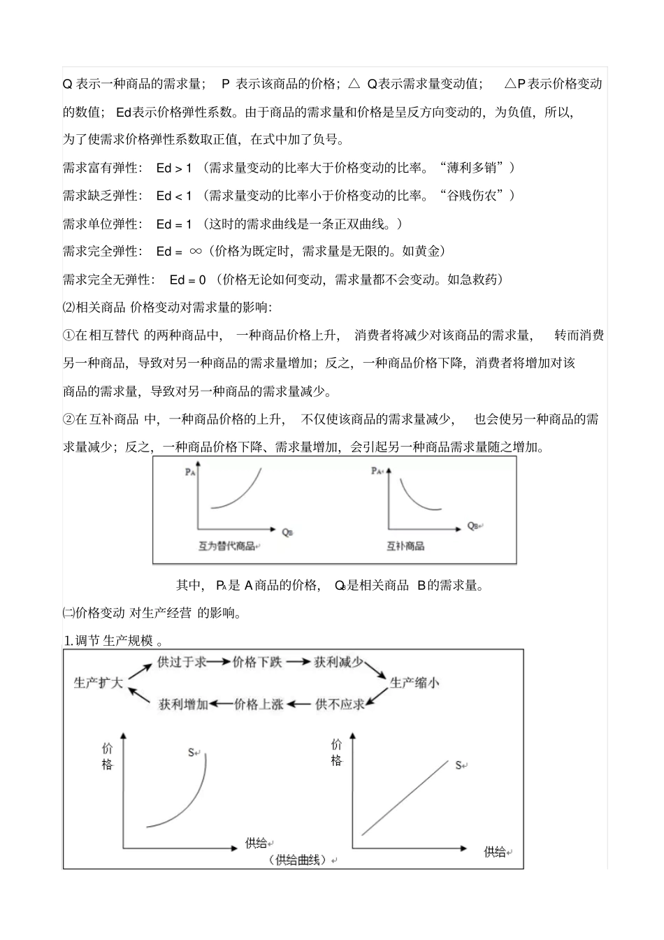 最新高考经济生活考点四_价格变动对经济生活的影响_知识点_第2页