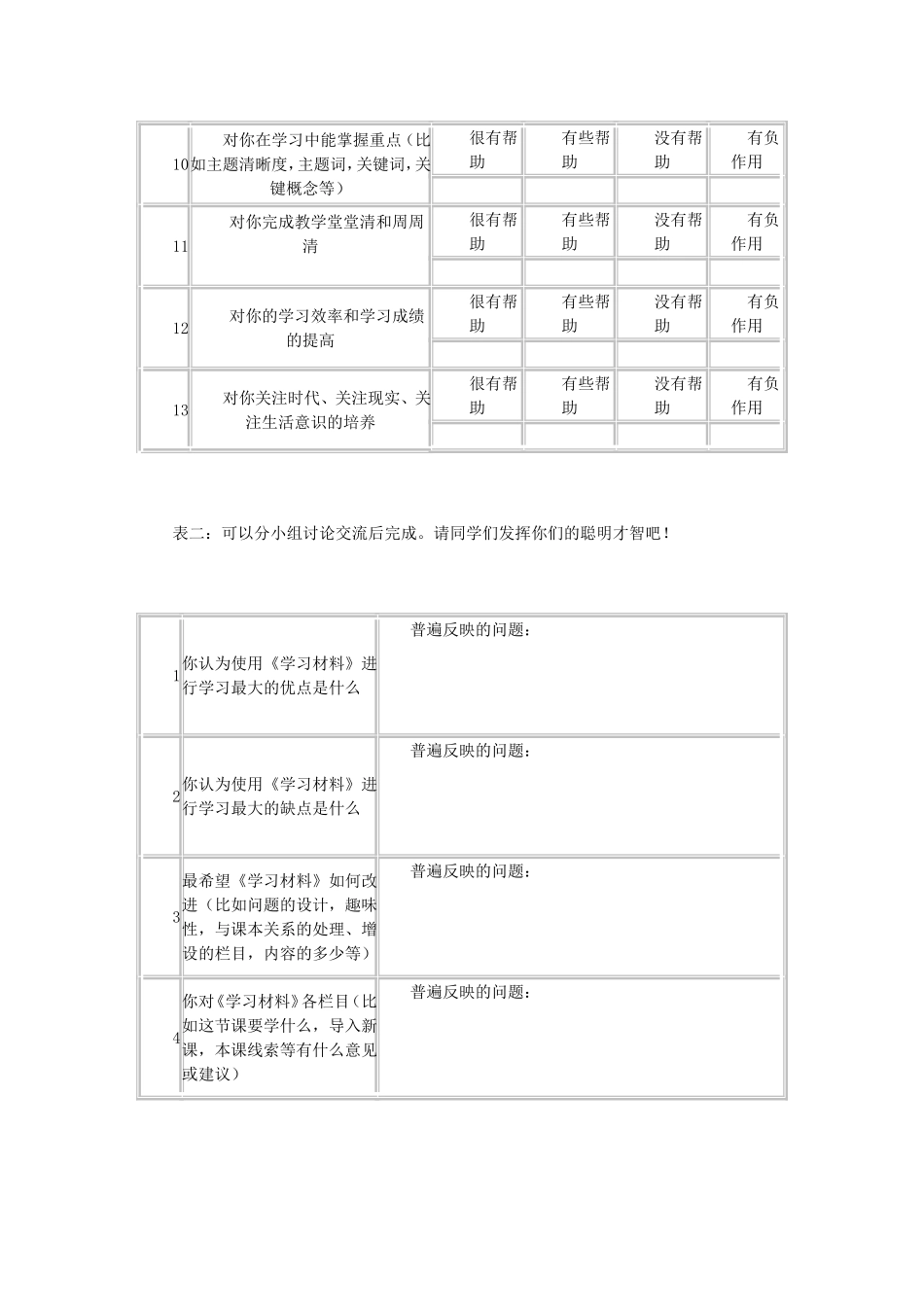 高中历史主动学习模式试行情况问卷调查分析_第2页