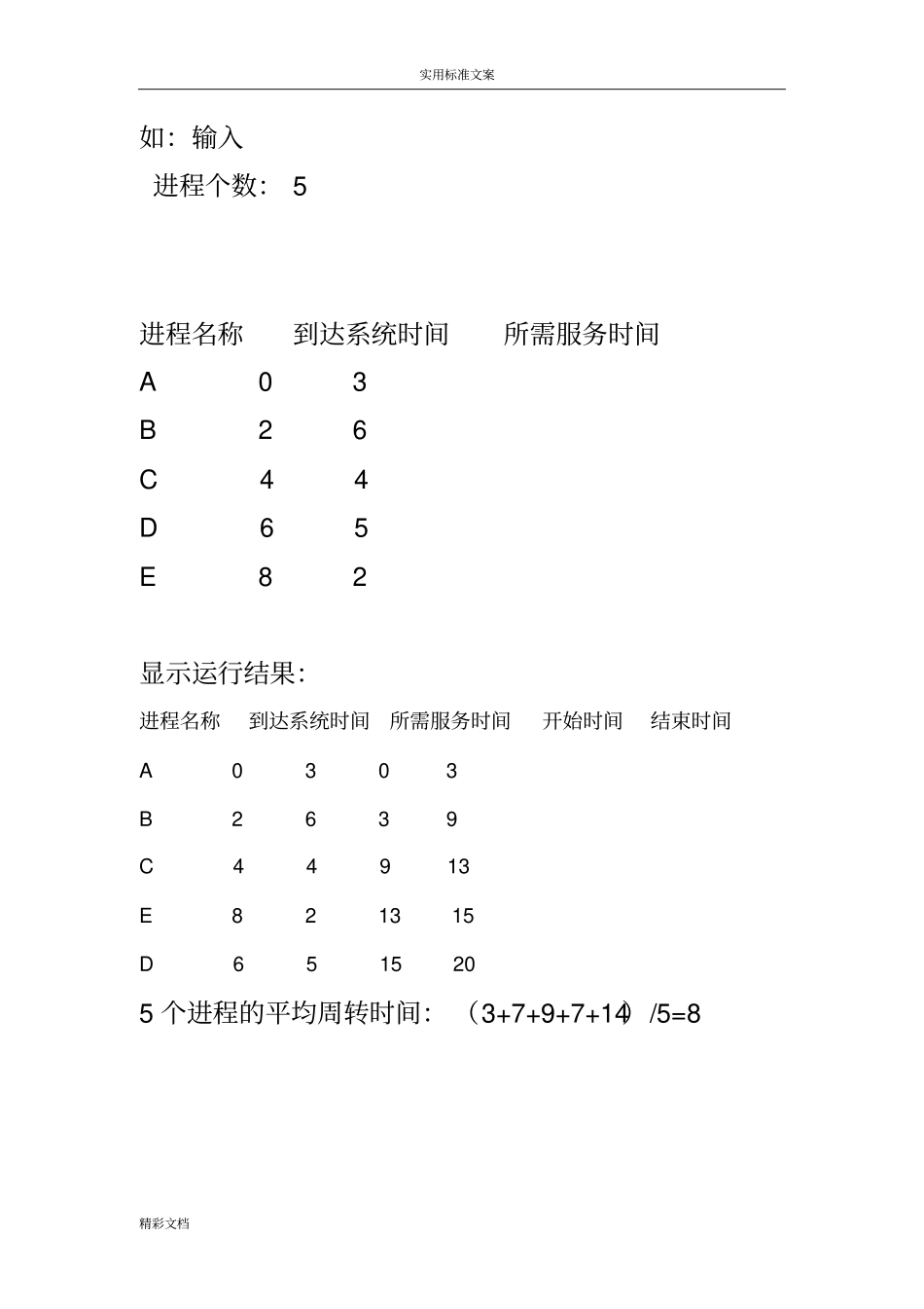 最高响应比调度算法代码_第2页