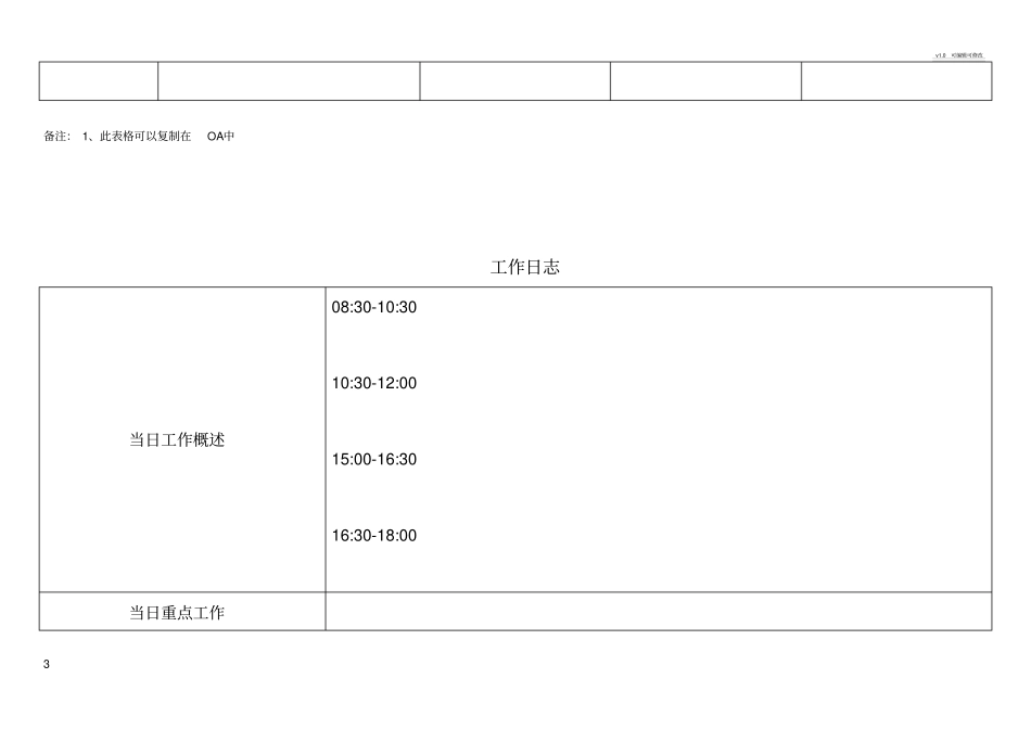 月、周、工作日志模板_第3页