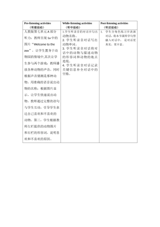 听前、听中、听后活动作业