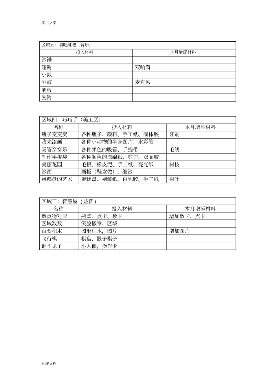 月亮二班9-12月区域精彩活动明细_第2页