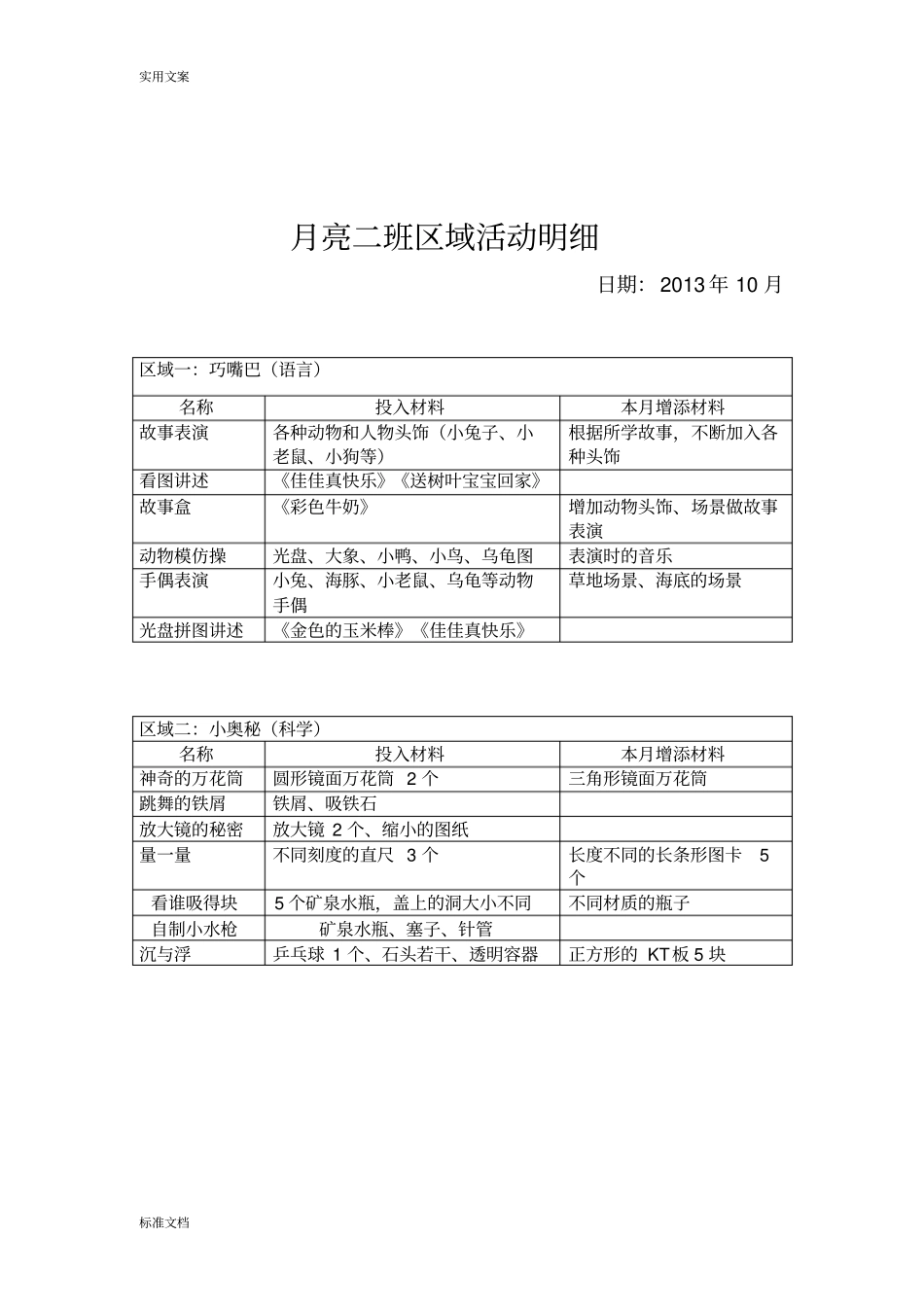 月亮二班9-12月区域精彩活动明细_第3页