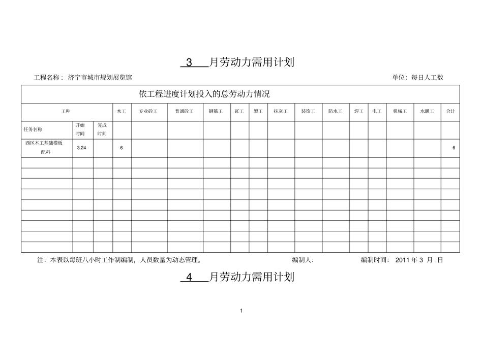 月劳动力计划_第1页