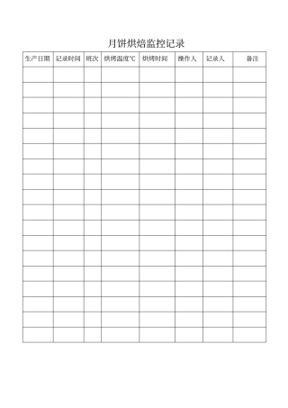 月饼烘焙监控记录