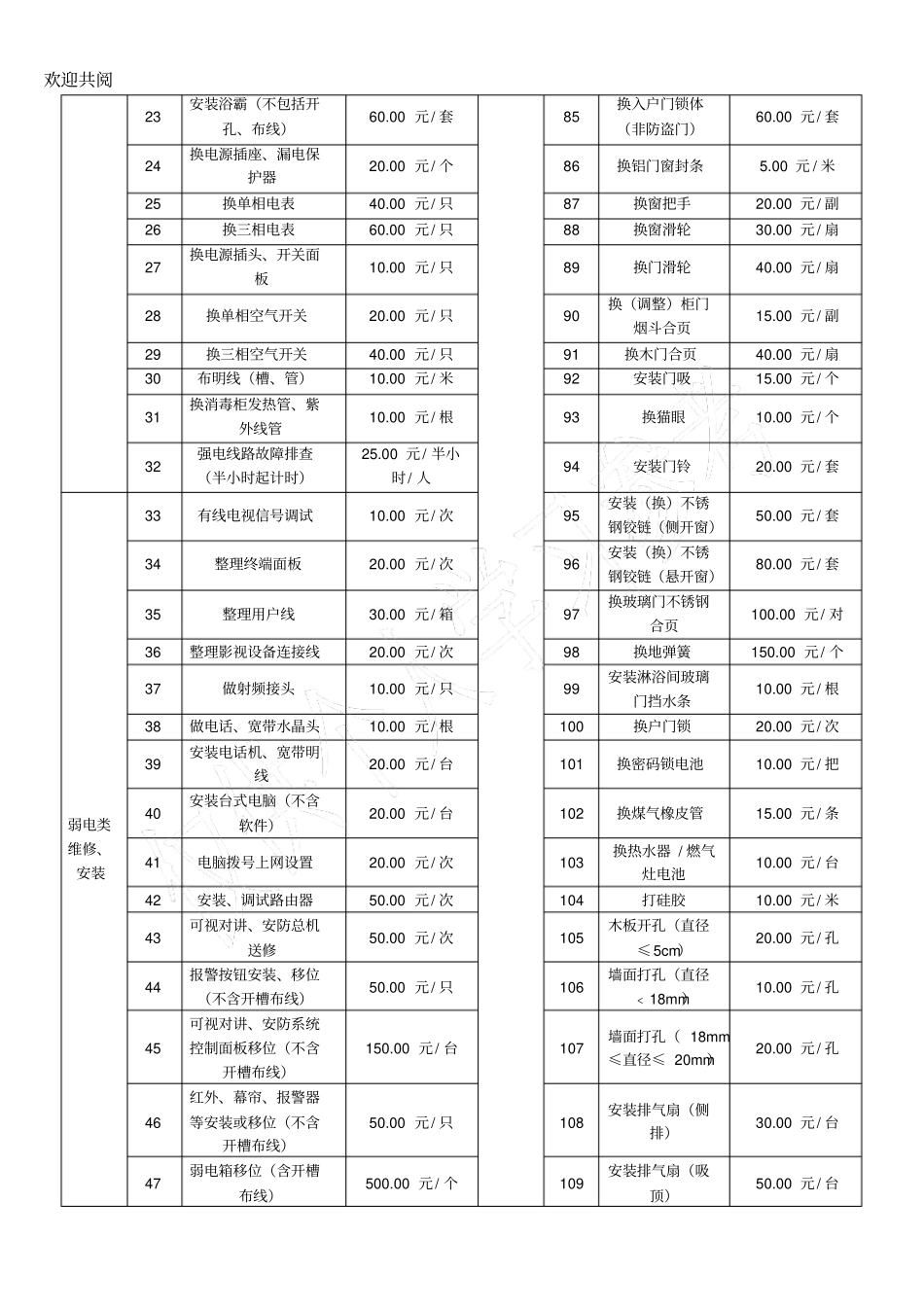 有偿维修服务项目及收费标准_第2页