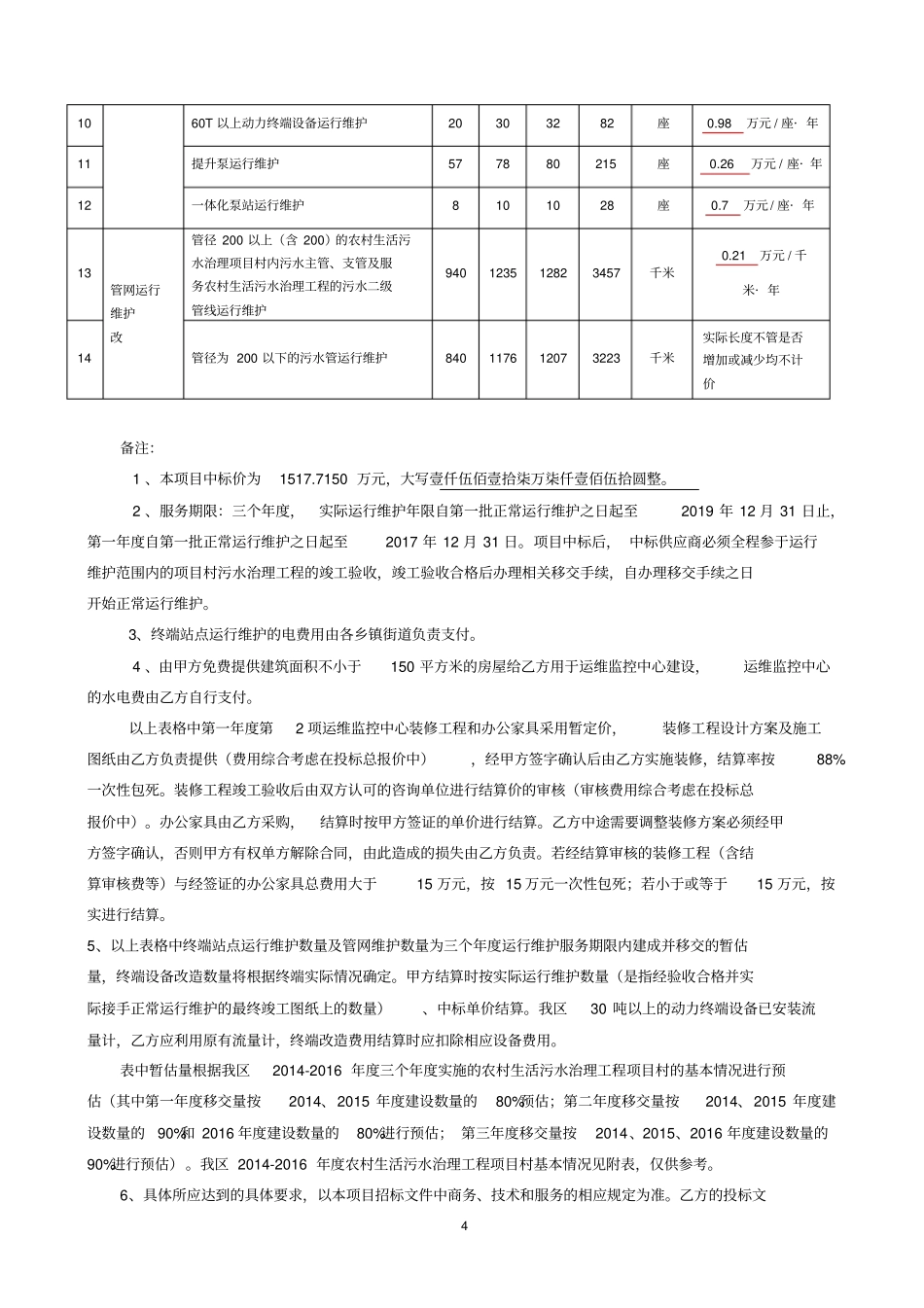 有关运维服务合同_第3页