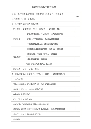 有创呼吸机技术操作流程