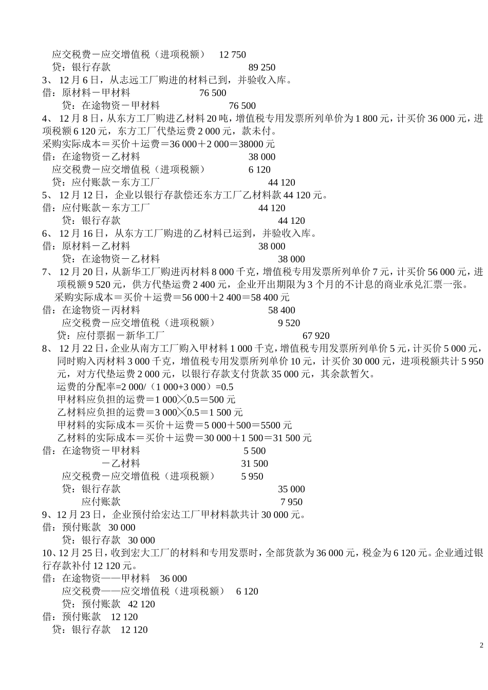 会计从业资格证考试《基础会计》必须会做的会计分录大全_第2页