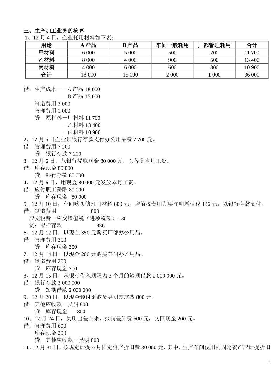 会计从业资格证考试《基础会计》必须会做的会计分录大全_第3页