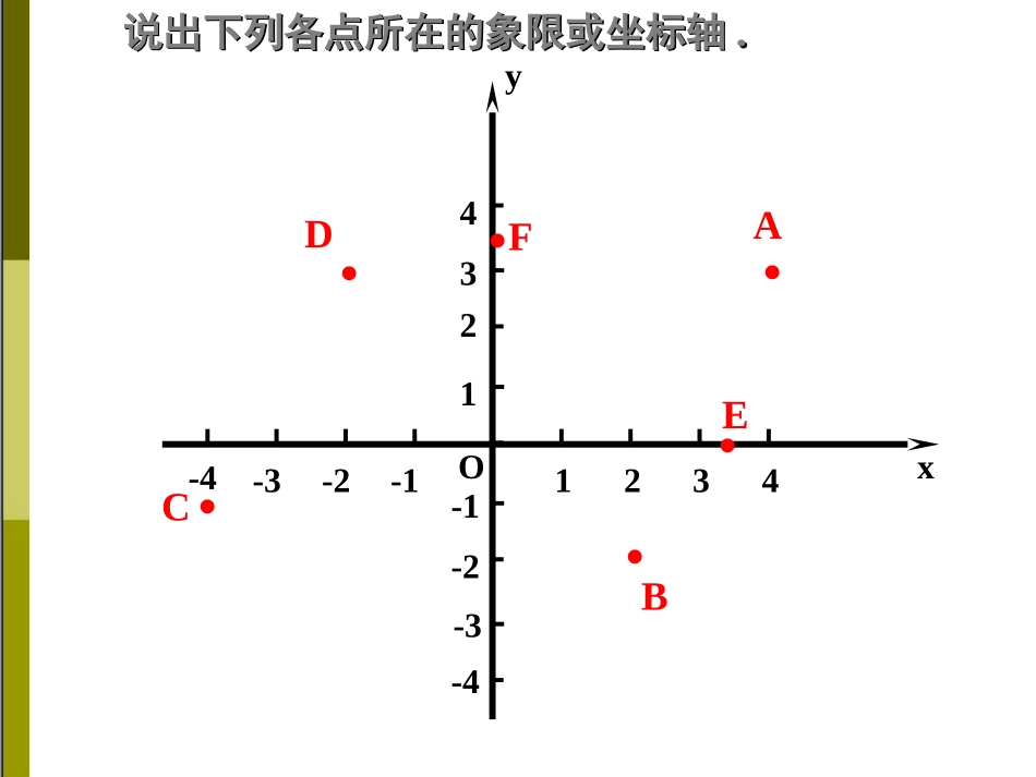平面直角坐标系(二)3月5日描点写特征_第3页