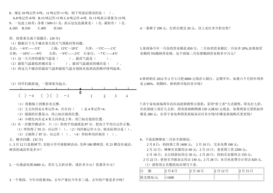 2015年六年级下册数学第一_第2页