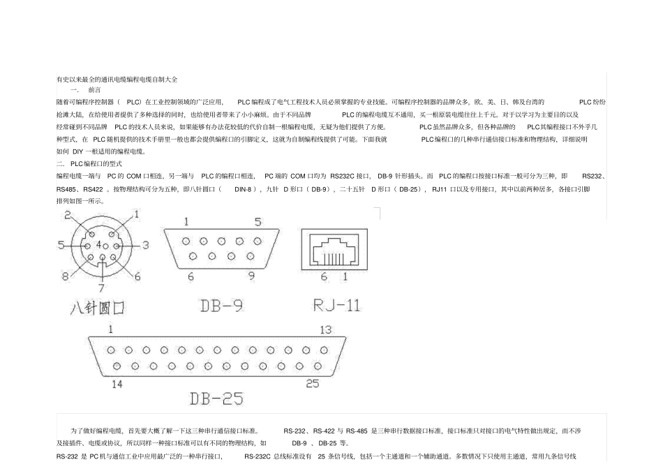 有史以来最全的通讯电缆编程电缆自制大全教材_第1页
