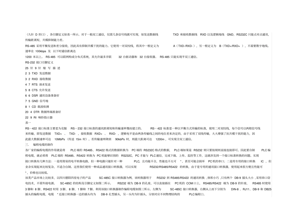 有史以来最全的通讯电缆编程电缆自制大全教材_第2页