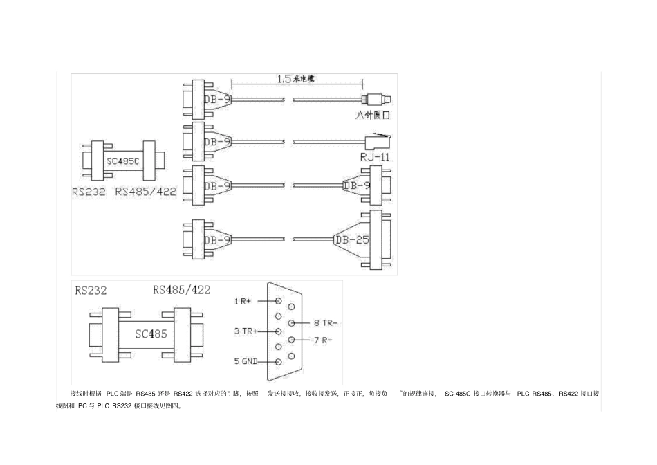 有史以来最全的通讯电缆编程电缆自制大全教材_第3页