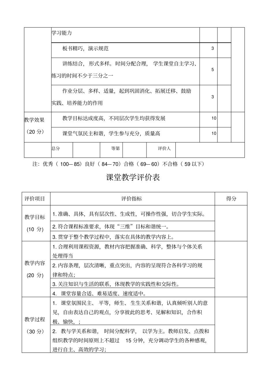 有效课堂教学评价表大全_第2页