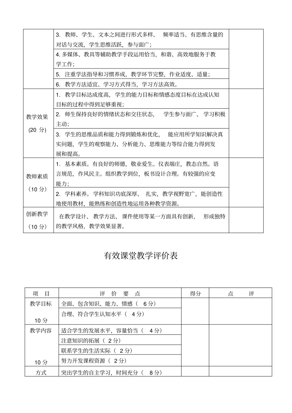 有效课堂教学评价表大全_第3页