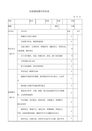 有效课堂教学评价表大全