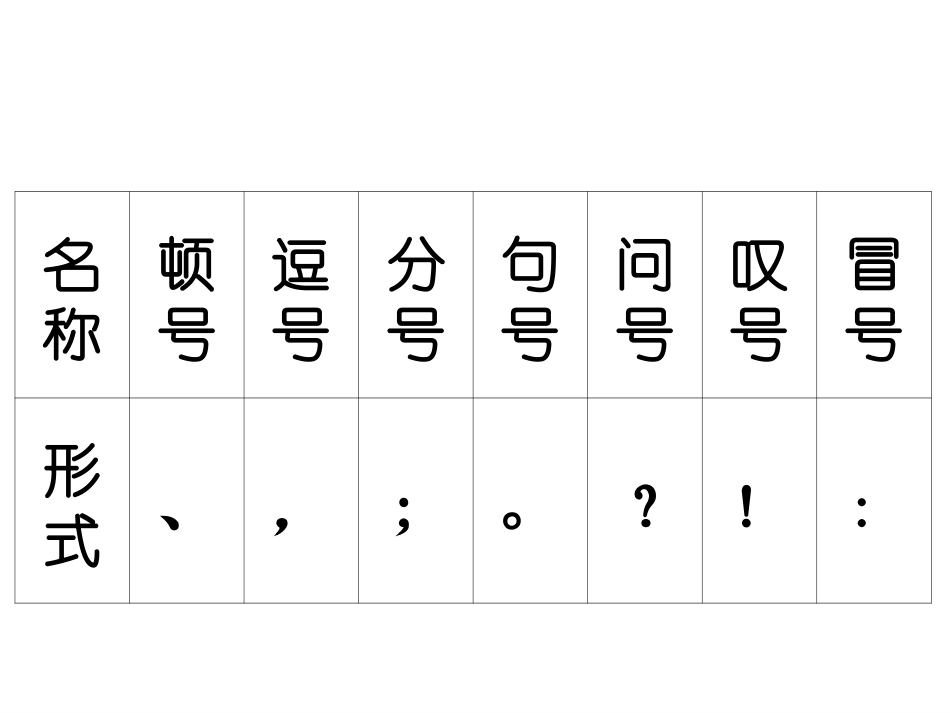 正确使用标点符号(课件)_第2页