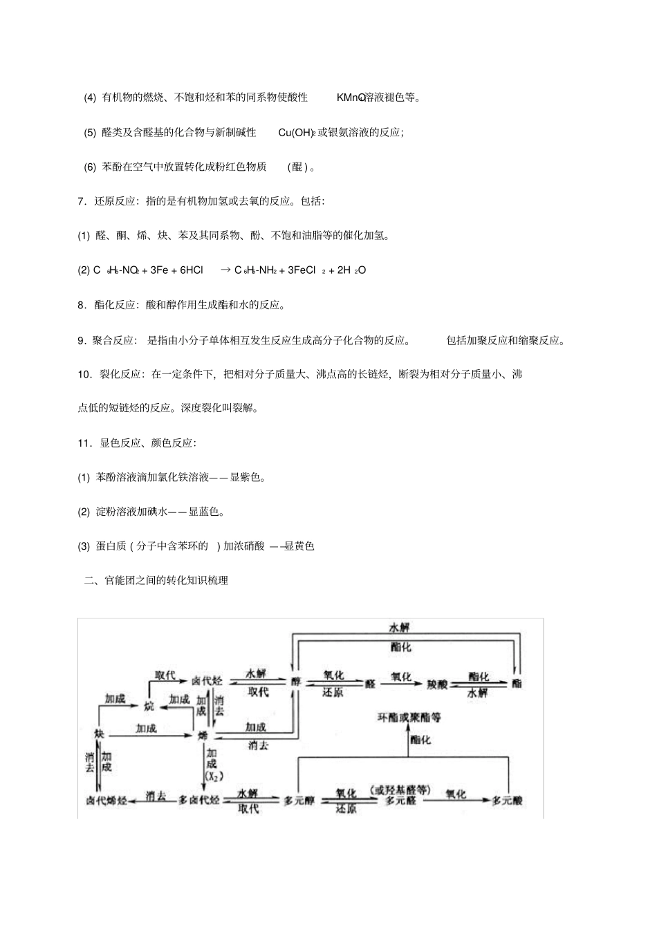 有机化学专题复习----有机推断题_第2页