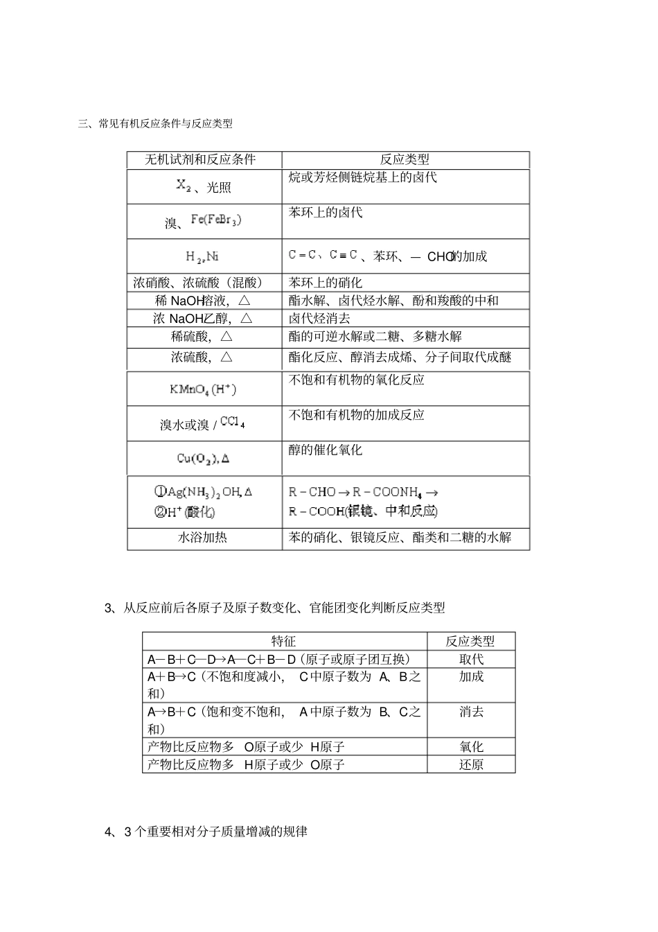 有机化学专题复习----有机推断题_第3页