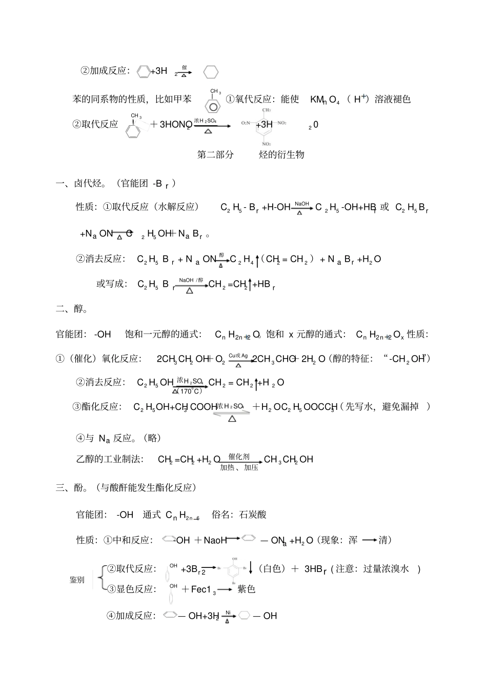 有机化学知识点总结超全剖析_第2页