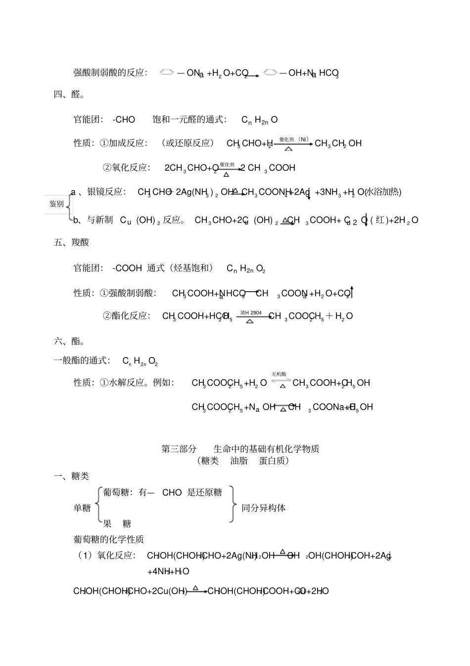 有机化学知识点总结超全剖析_第3页