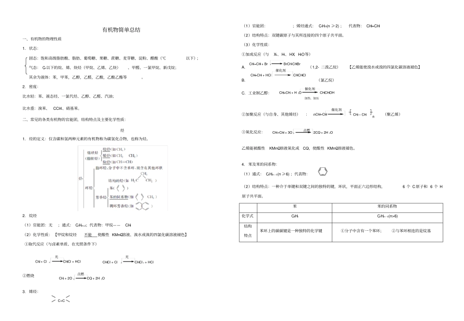 有机化学总结_第1页