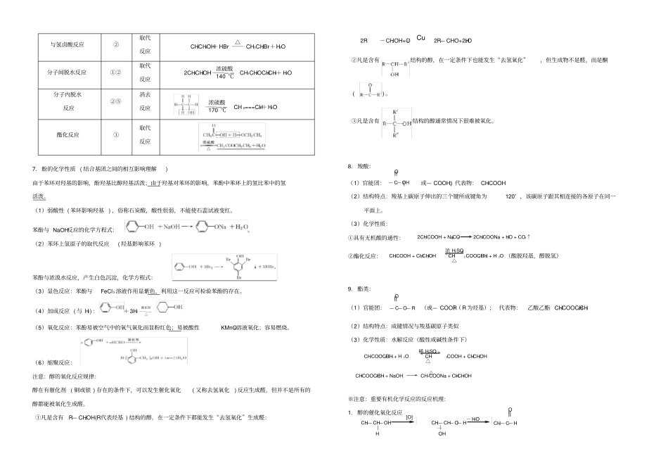 有机化学总结_第3页