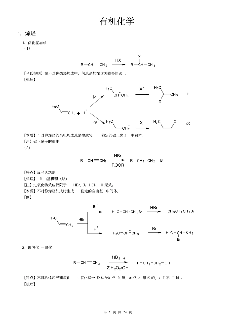 有机化学反应总结_第1页