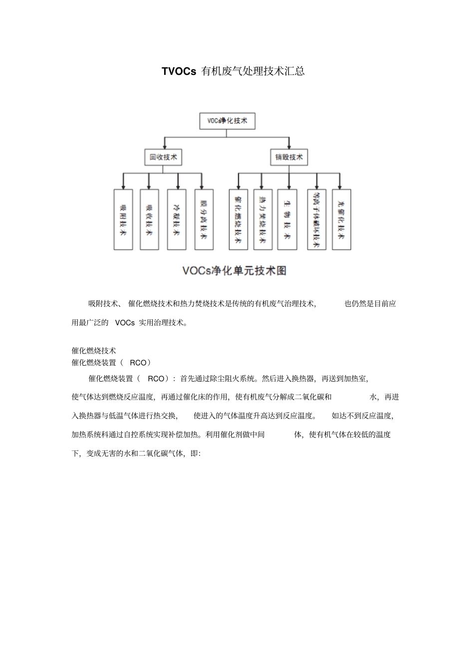有机废气处理技术汇总教材_第1页
