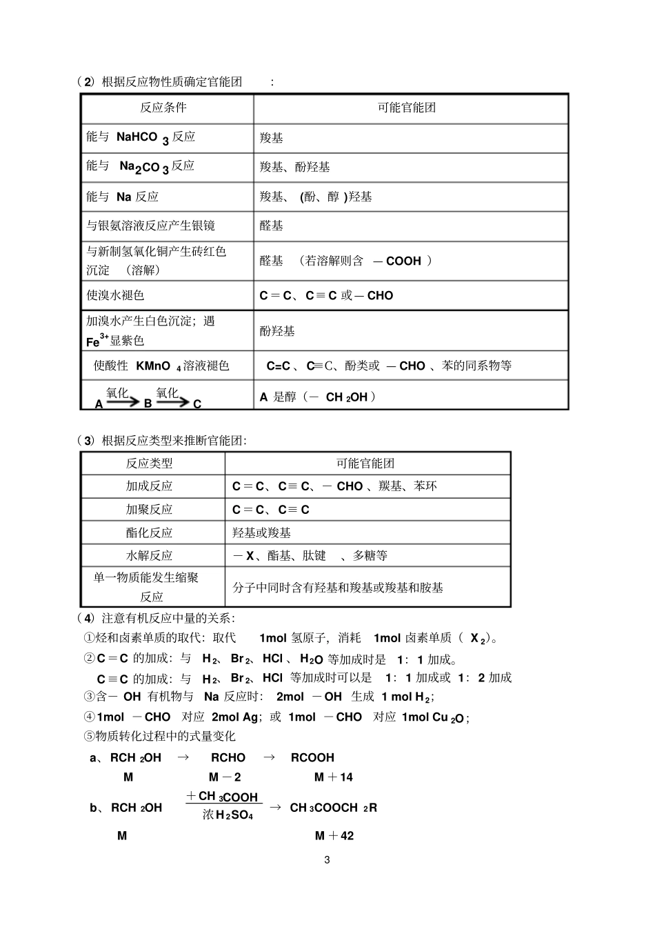 有机合成及有机推断讲解_第3页