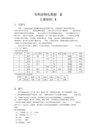 有机硅物化数据2剖析