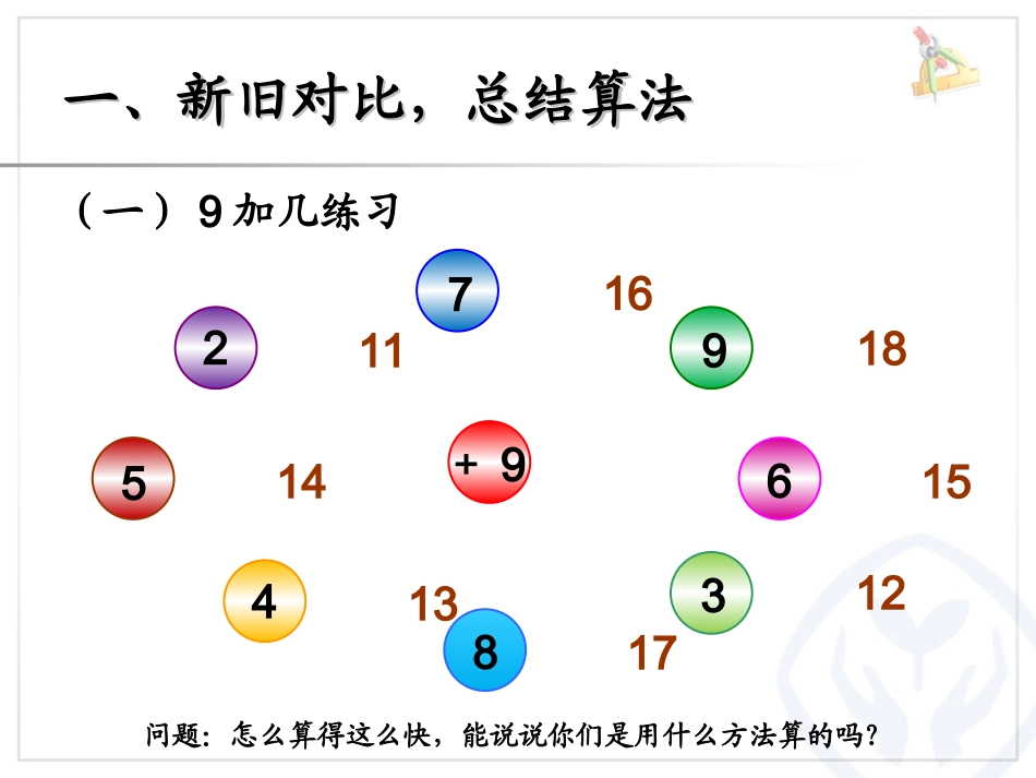 十几减9巩固练习-副本(13)_第2页