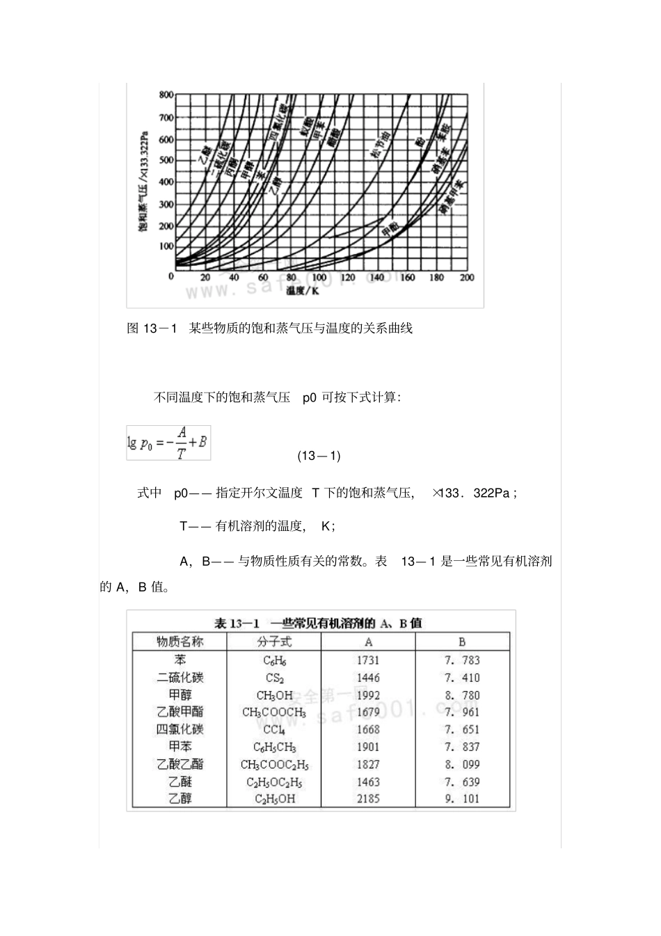 有机废气处理技术教材_第2页