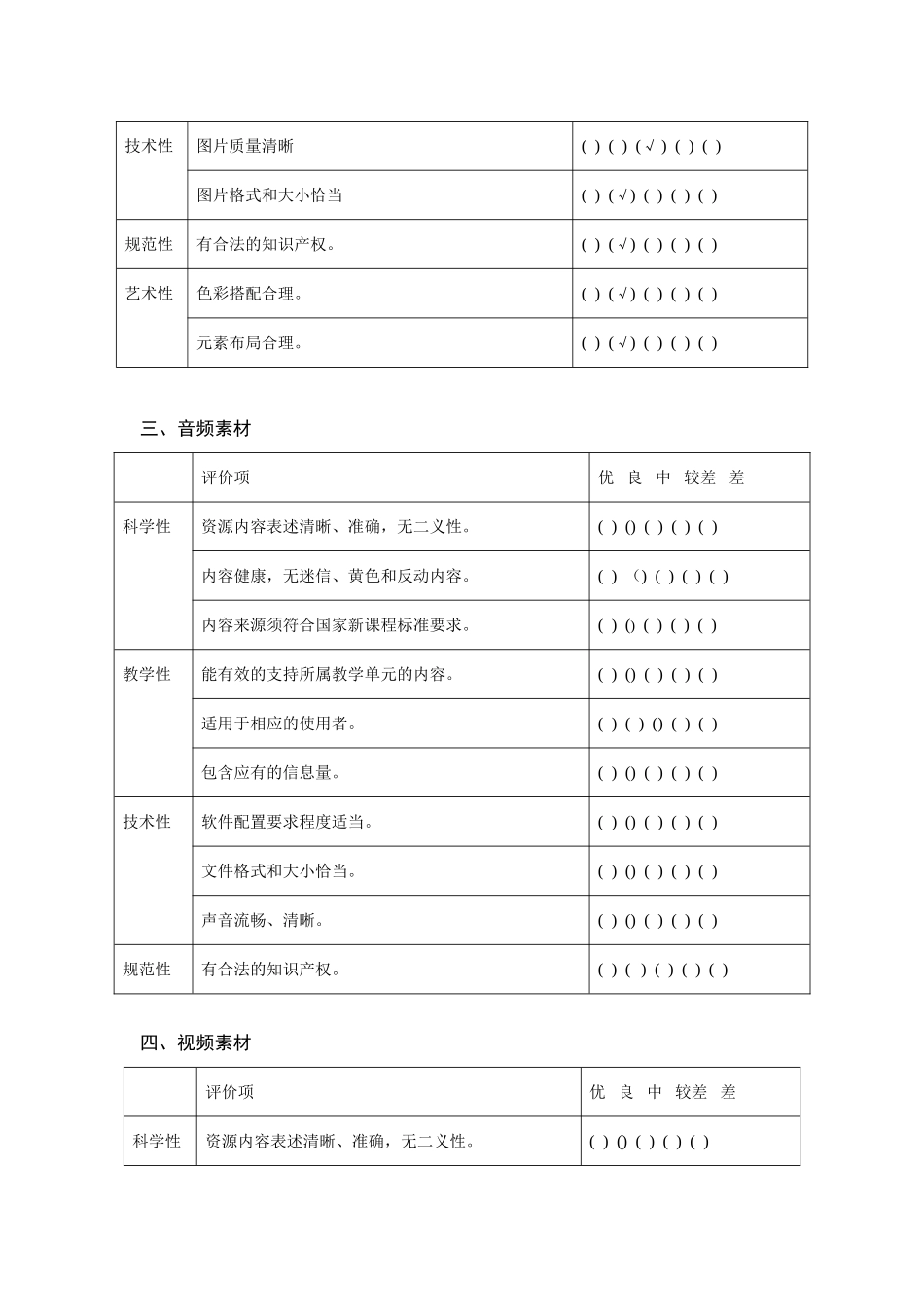 教育资源素材评价量表_第2页