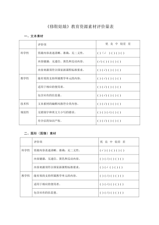 教育资源素材评价量表