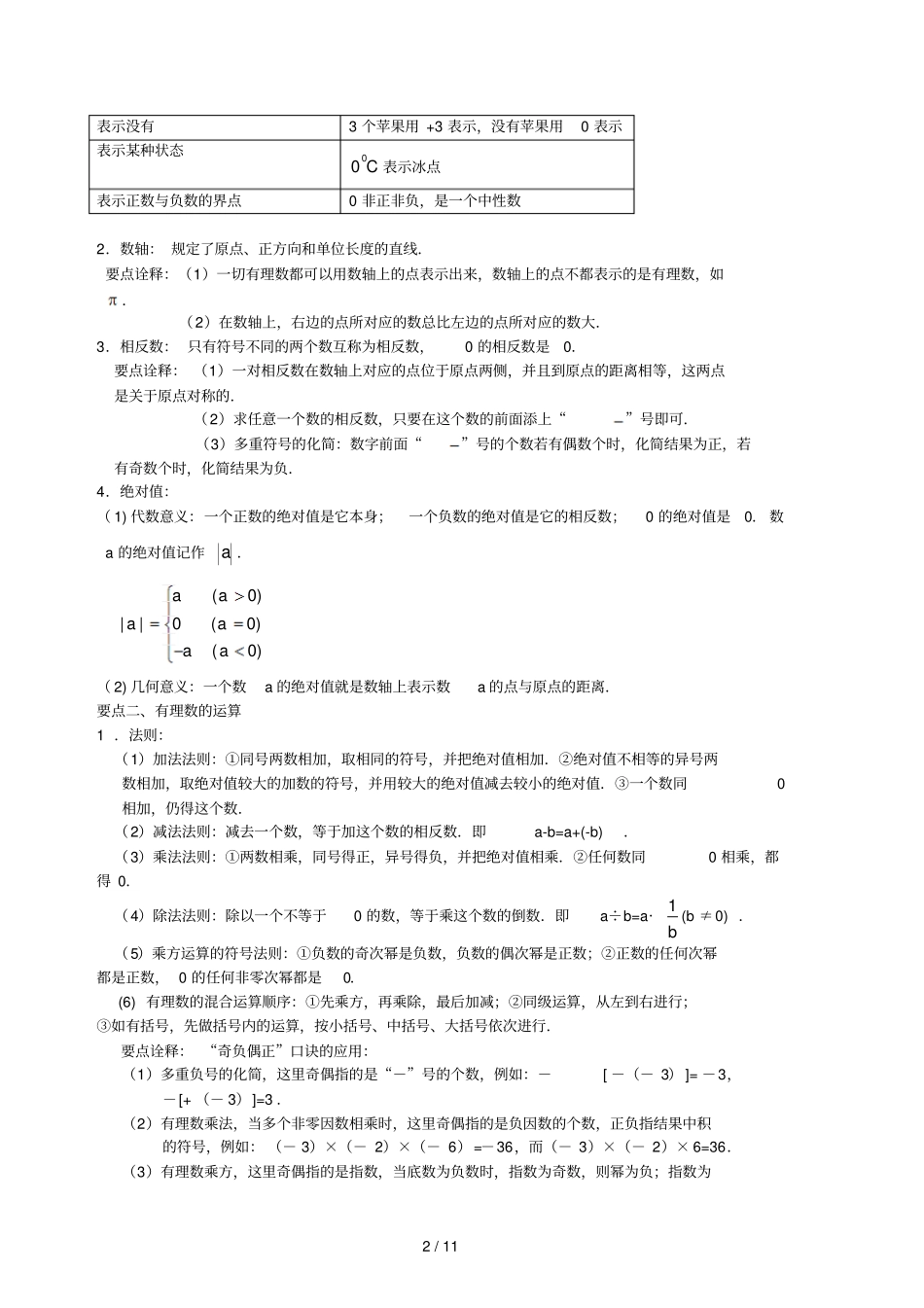 有理数全章复习和巩固基础_第2页