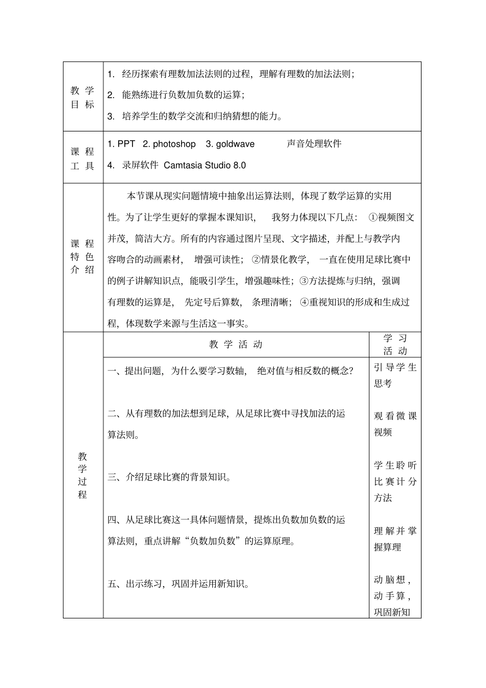 有理数的加法微课案_第2页