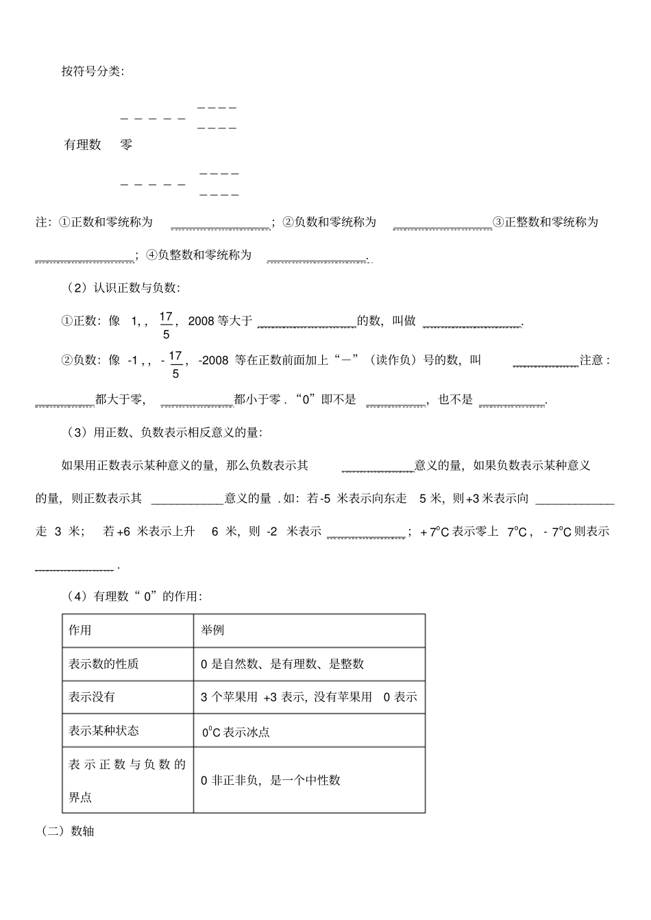 有理数知识总结有用_第2页
