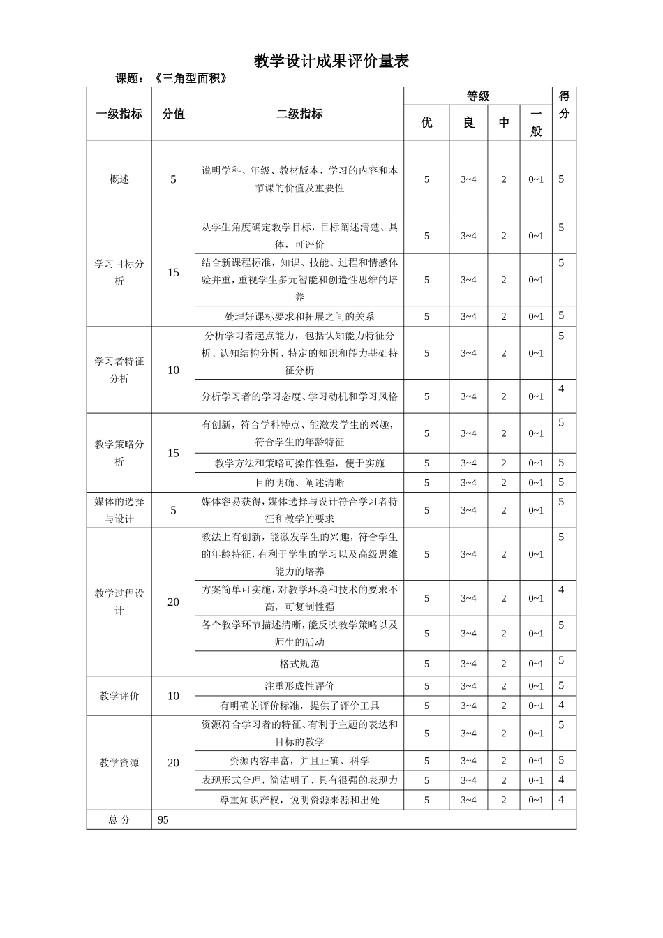 数学_教学设计成果评价表_第1页