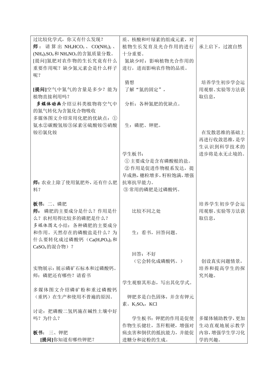 化学肥料教学设计_第3页