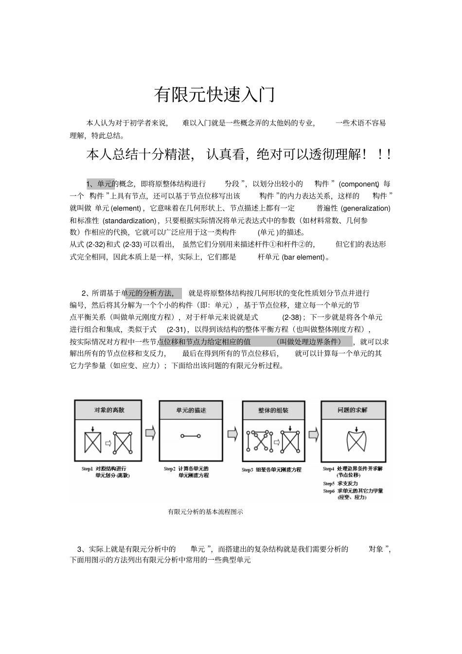 有限元入门必备_第1页