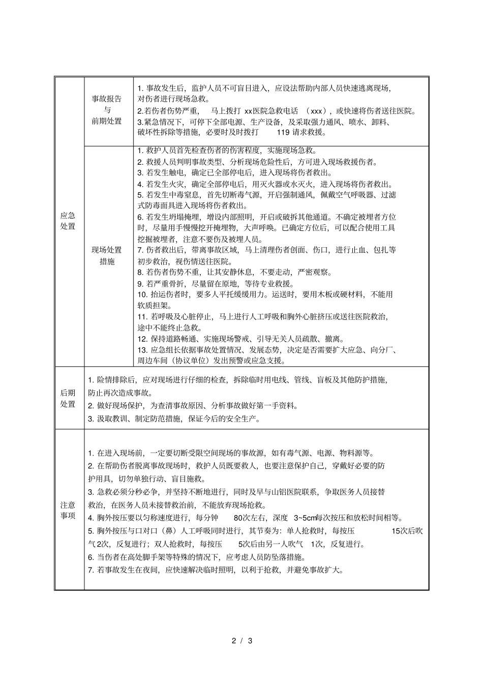 有限空间作业事故现场处置方案_第2页