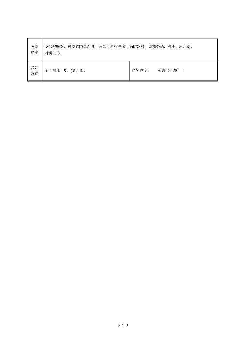 有限空间作业事故现场处置方案_第3页